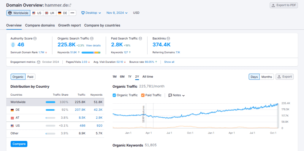 Screenshot 2024 11 09 133332