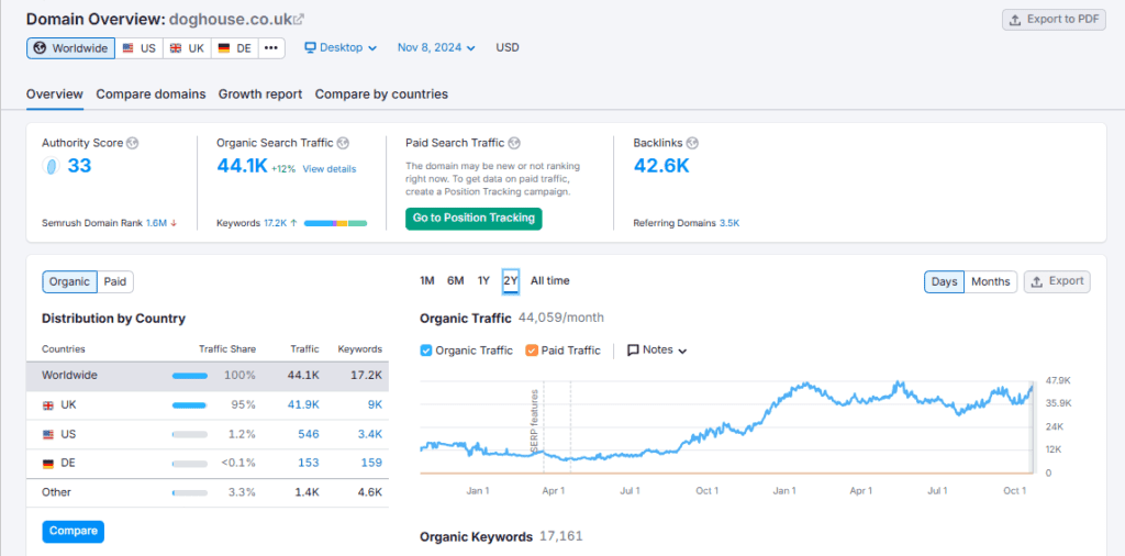 Screenshot 2024 11 09 142053