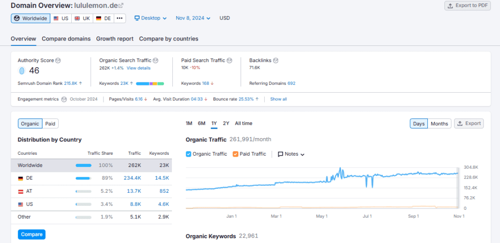 Screenshot 2024 11 09 155424