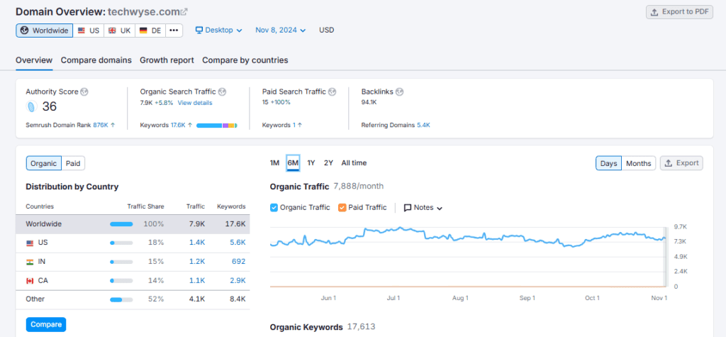 Screenshot 2024 11 09 160321