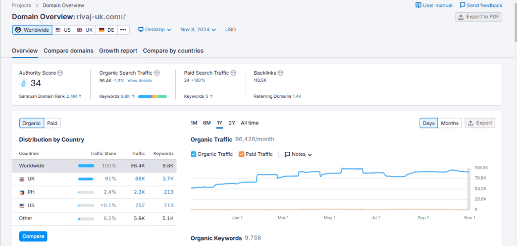 Screenshot 2024 11 09 170517s