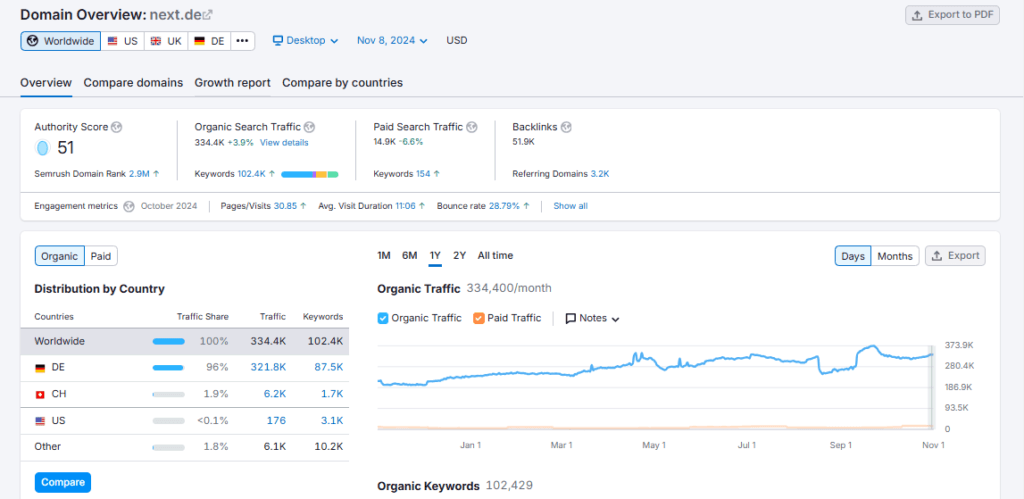 Screenshot 2024 11 09 171911